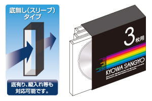 CDケース3枚収納BOXパッケージイメージ