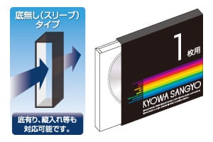 CDケース1枚収納BOXパッケージイメージ