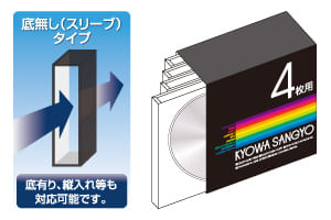 CDケース4枚収納BOXパッケージイメージ