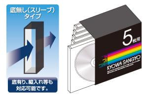 CDケース5枚収納BOXパッケージイメージ