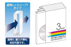 DVDケース3枚収納BOXパッケージイメージ